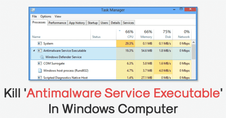 antimalware service executable